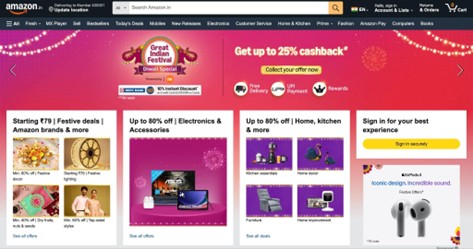 インドのオンラインセール